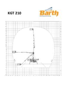 KGT 210 - Kettengelenkteleskopbühne Skizze